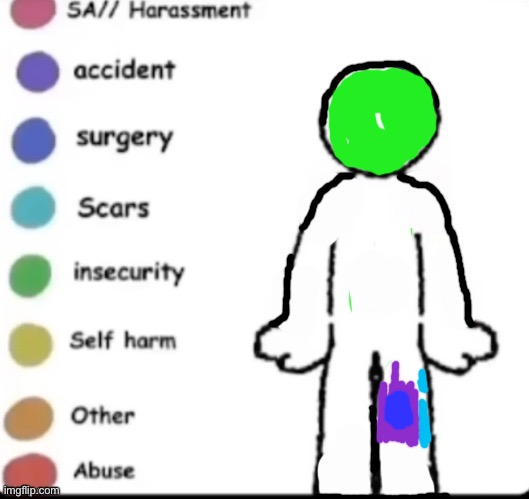 Things happen lol | image tagged in make your own | made w/ Imgflip meme maker