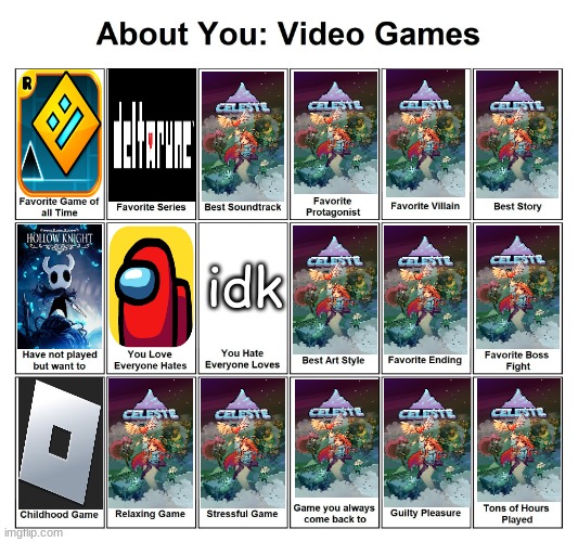 Celeste is a great game go play it | idk | image tagged in about you video games | made w/ Imgflip meme maker