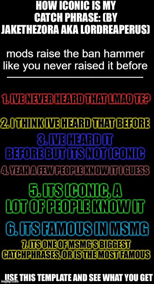 How iconic is my catchphrase | mods raise the ban hammer like you never raised it before | image tagged in how iconic is my catchphrase | made w/ Imgflip meme maker