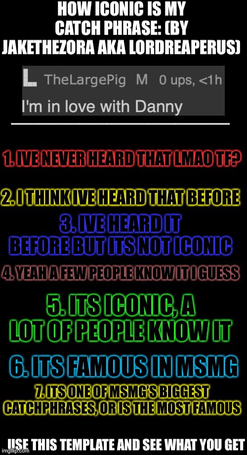 How iconic is my catchphrase | image tagged in how iconic is my catchphrase | made w/ Imgflip meme maker