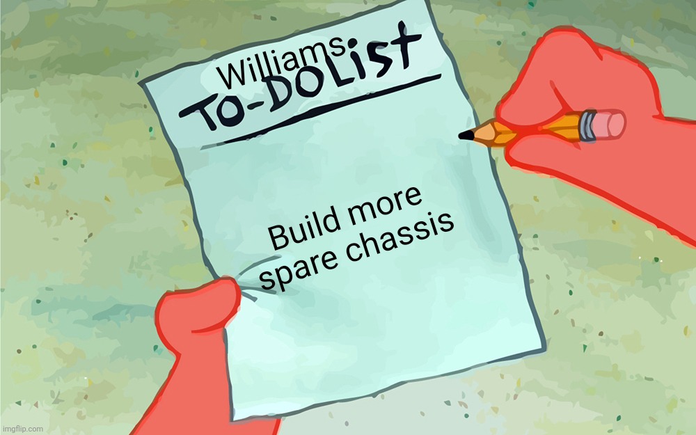 patrick to do list actually blank | Williams; Build more spare chassis | image tagged in patrick to do list actually blank,formula 1,logan,alex,race car | made w/ Imgflip meme maker