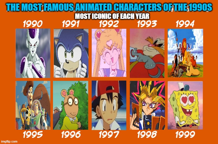 the most famous and iconic animated characters of the 1990s | THE MOST FAMOUS ANIMATED CHARACTERS OF THE 1990S; MOST ICONIC OF EACH YEAR | image tagged in 90's,animation,1990s,cartoons,famous,anime | made w/ Imgflip meme maker