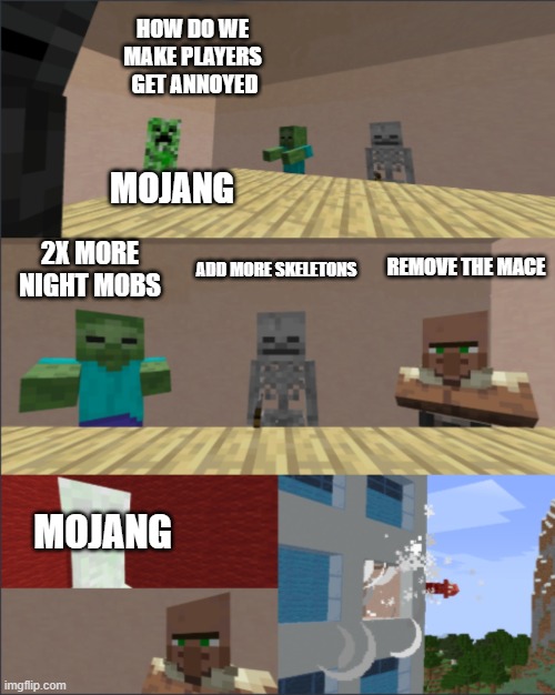 Minecraft Boardroom Meeting Suggestion | HOW DO WE MAKE PLAYERS  GET ANNOYED; MOJANG; 2X MORE NIGHT MOBS; ADD MORE SKELETONS; REMOVE THE MACE; MOJANG | image tagged in minecraft boardroom meeting suggestion | made w/ Imgflip meme maker