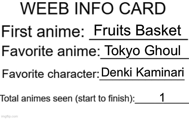 Weeb info card | Fruits Basket; Tokyo Ghoul; Denki Kaminari; 1 | image tagged in weeb info card | made w/ Imgflip meme maker