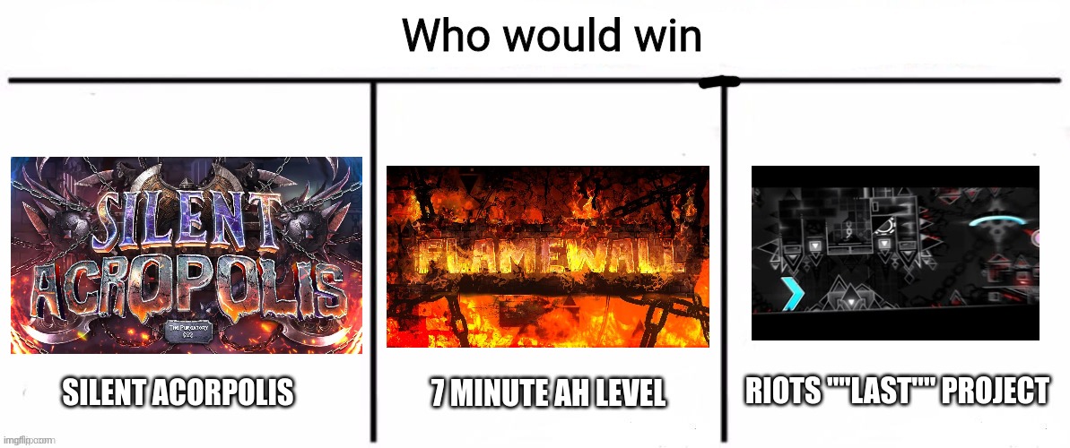 U don't even gotta answer, its pretty simple... | RIOTS ""LAST"" PROJECT; SILENT ACORPOLIS; 7 MINUTE AH LEVEL | image tagged in 3x who would win | made w/ Imgflip meme maker