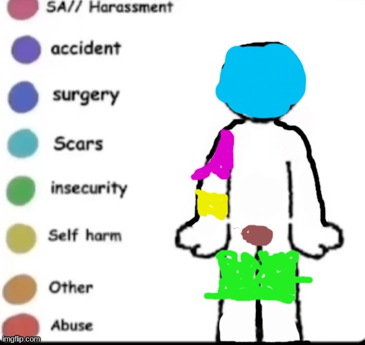 don't make fun of me :( | image tagged in make your own | made w/ Imgflip meme maker