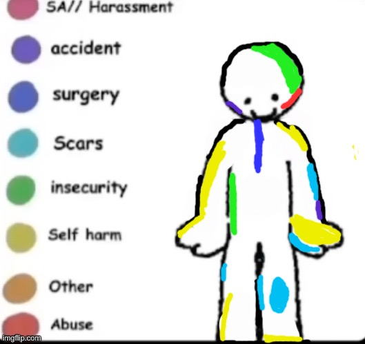 Kinda screwed up | image tagged in make your own | made w/ Imgflip meme maker