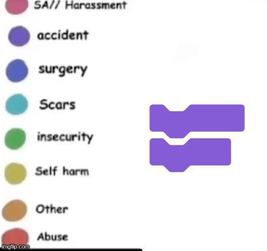 Make your own | image tagged in make your own | made w/ Imgflip meme maker