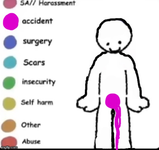 Guys this is super serious pls dont make fun of me /j | image tagged in make your own | made w/ Imgflip meme maker