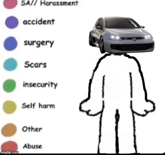 honk | image tagged in make your own | made w/ Imgflip meme maker