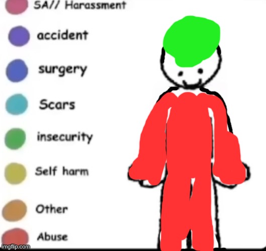 Carrot | image tagged in make your own | made w/ Imgflip meme maker