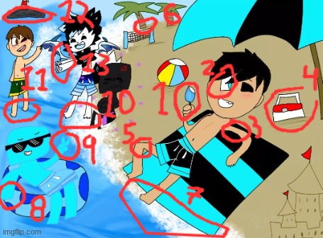 I circled everything wrong with the anatomy of this drawing and will write why in the comments | made w/ Imgflip meme maker