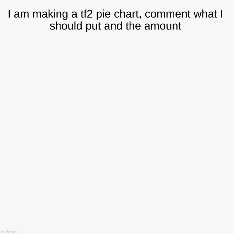 I am making a tf2 pie chart, comment what I should put and the amount | | image tagged in charts,pie charts | made w/ Imgflip chart maker
