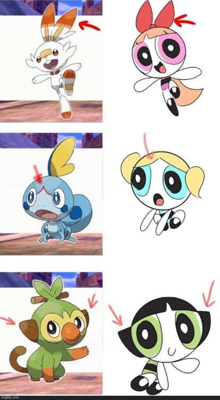 I have a theory | made w/ Imgflip meme maker