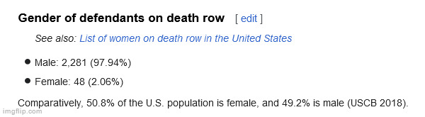 Ironic | made w/ Imgflip meme maker