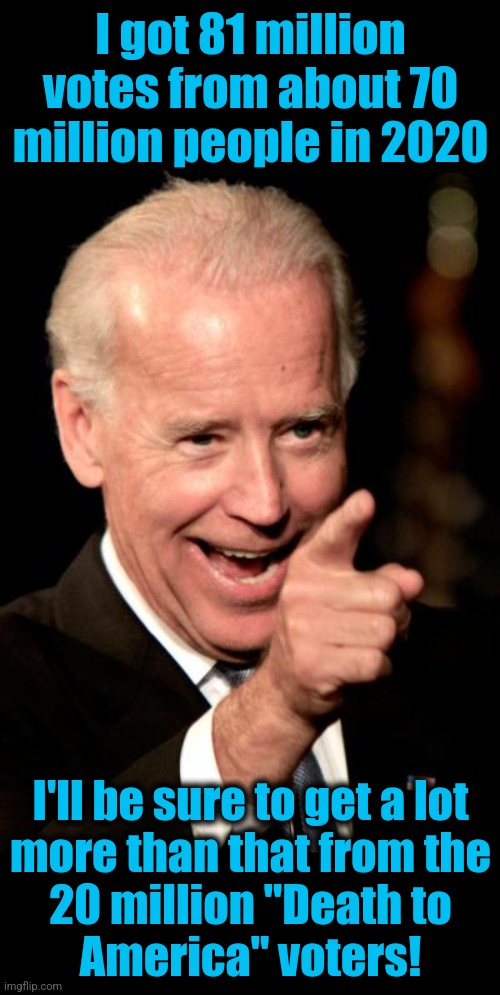 He's right, you know | I got 81 million votes from about 70 million people in 2020; I'll be sure to get a lot
more than that from the
20 million "Death to
America" voters! | image tagged in memes,smilin biden,joe biden,death to america,democrats,election 2024 | made w/ Imgflip meme maker