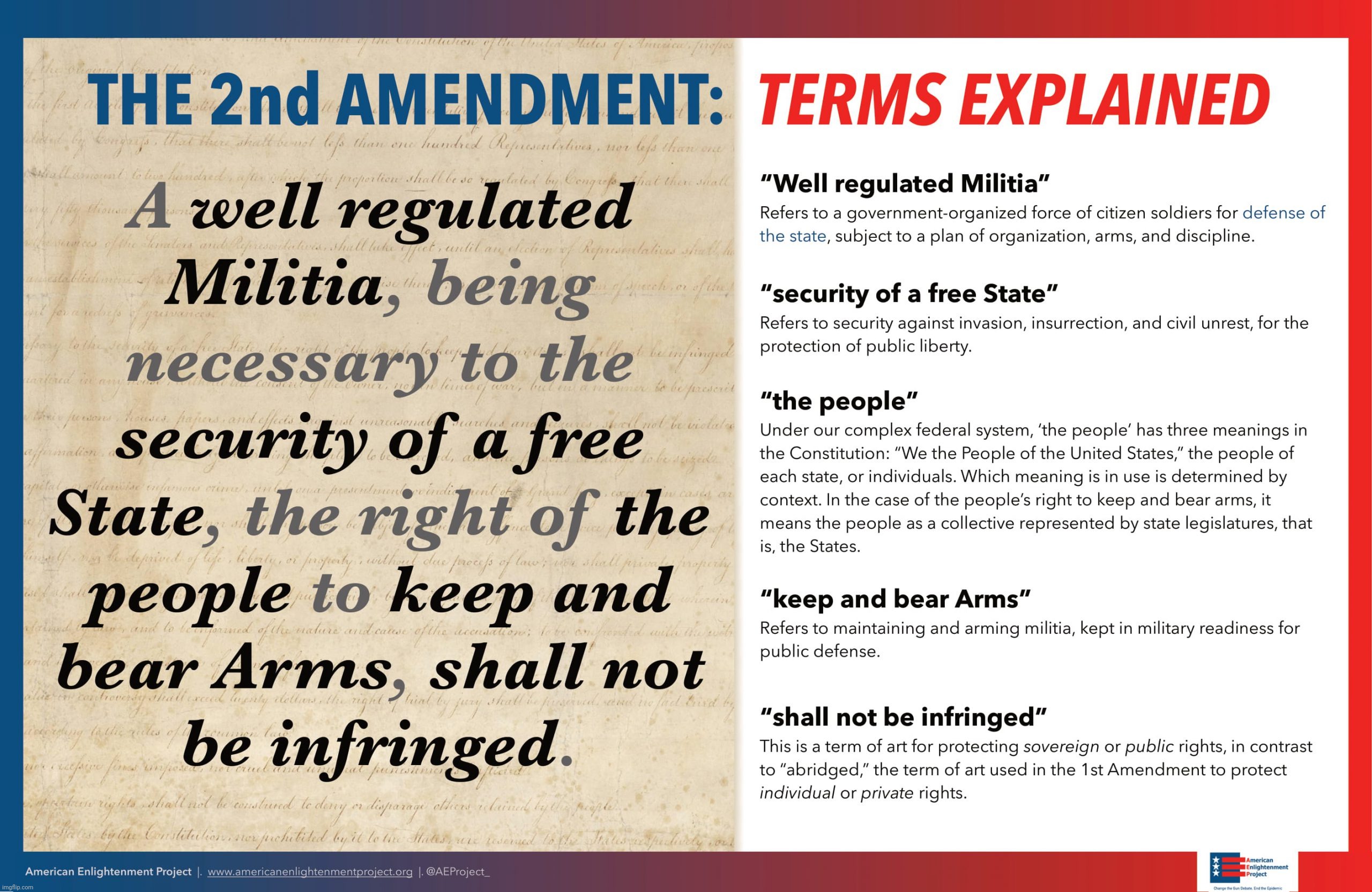 image tagged in the second amendment,second amendment explained,2a | made w/ Imgflip meme maker