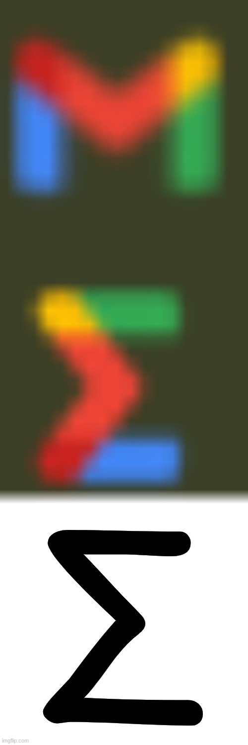 I have a theory... Σ | Σ | made w/ Imgflip meme maker