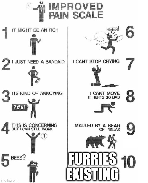 Improved Pain Scale | FURRIES EXISTING | image tagged in improved pain scale | made w/ Imgflip meme maker
