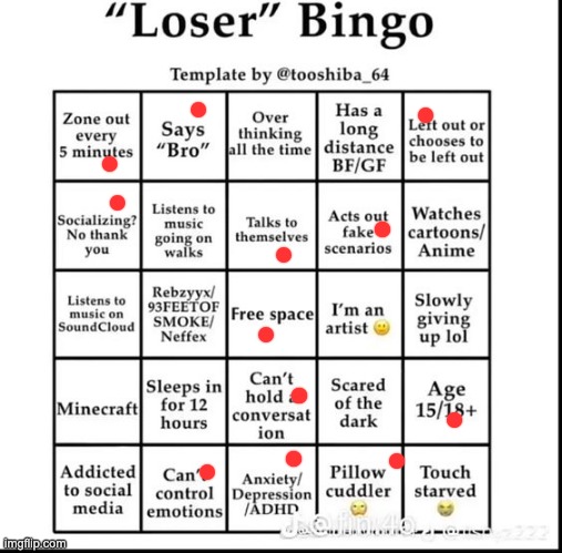 I lost ? | image tagged in loser bingo | made w/ Imgflip meme maker