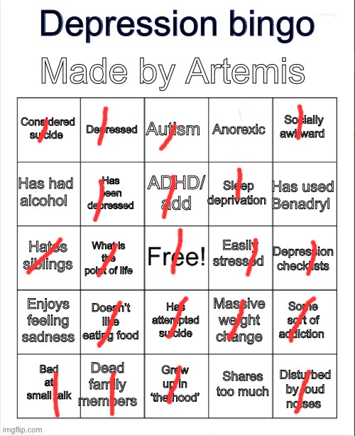 My parents gave me once wine and i hated it…i dont think it counts as alcohol | image tagged in depression bingo | made w/ Imgflip meme maker