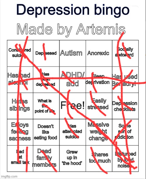 Depression bingo | image tagged in depression bingo | made w/ Imgflip meme maker