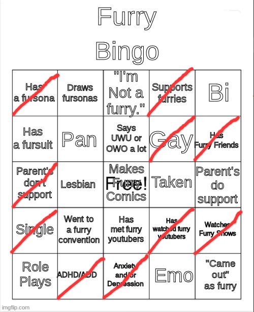 I used to say UwU and OwO a lot, but I stopped like months afterward. | image tagged in furry bingo,furry,bingo | made w/ Imgflip meme maker