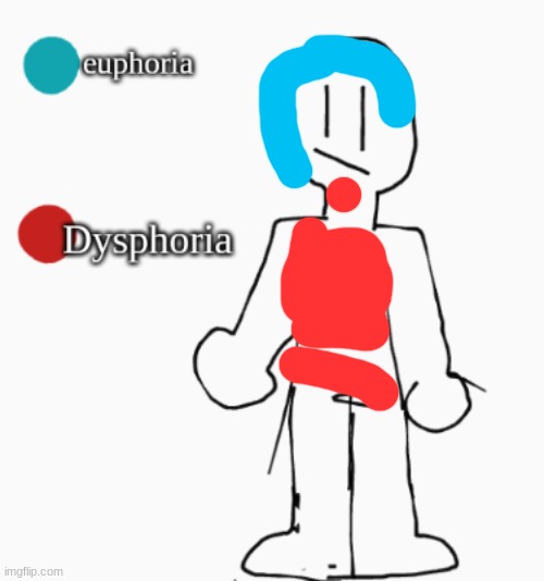 new temp for my trans and nb bros (also the red on neck is for voice | image tagged in euphoria and dysphoria | made w/ Imgflip meme maker