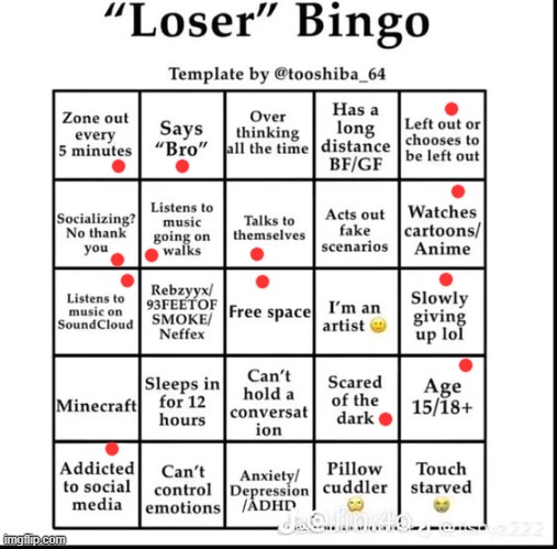 I can't even properly confirm some of these bruh! | image tagged in loser bingo | made w/ Imgflip meme maker