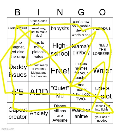 I made a bingo :3 | image tagged in mrs sporko's bingo | made w/ Imgflip meme maker
