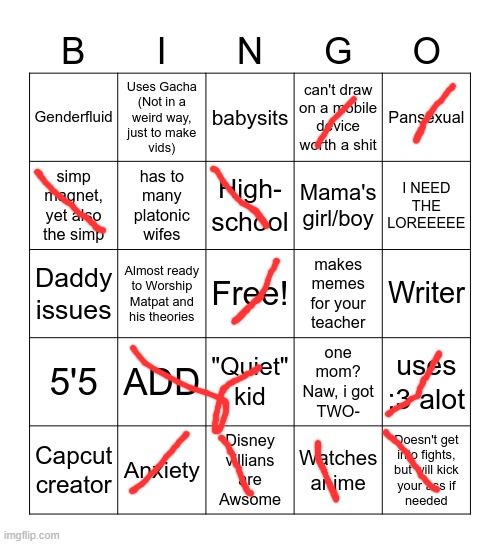 Alicia_Roo Bingo | image tagged in mrs sporko's bingo | made w/ Imgflip meme maker