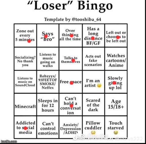 damnit | image tagged in loser bingo | made w/ Imgflip meme maker