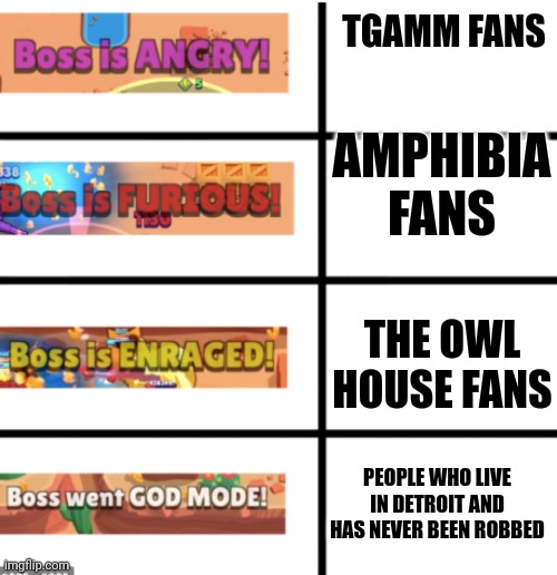 Power Level | TGAMM FANS; AMPHIBIA FANS; THE OWL HOUSE FANS; PEOPLE WHO LIVE IN DETROIT AND HAS NEVER BEEN ROBBED | image tagged in all stages of brawl stars bosses | made w/ Imgflip meme maker
