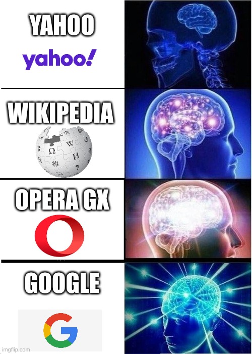 Different websites | YAHOO; WIKIPEDIA; OPERA GX; GOOGLE | image tagged in memes,expanding brain | made w/ Imgflip meme maker