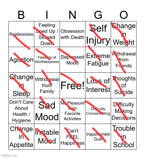i would put health but didnt cuz i care about hygiene ( i dont get enough sleep and idc what hurts me anymore) | image tagged in depression bingo 1 | made w/ Imgflip meme maker