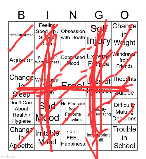 what do i win | image tagged in depression bingo 1,shmebulak | made w/ Imgflip meme maker
