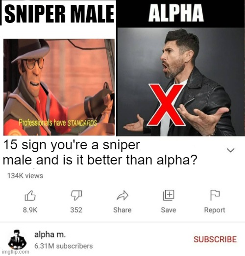 15 signs you're a sigma male is it better than alpha | SNIPER MALE; 15 sign you're a sniper male and is it better than alpha? | image tagged in 15 signs you're a sigma male is it better than alpha | made w/ Imgflip meme maker
