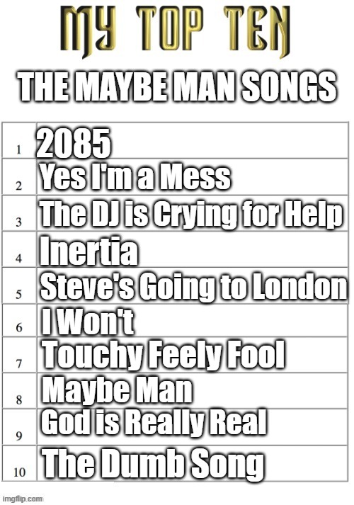 Turning Out and Hole in the Bottom of my Brain are still good tho | THE MAYBE MAN SONGS; 2085; Yes I'm a Mess; The DJ is Crying for Help; Inertia; Steve's Going to London; I Won't; Touchy Feely Fool; Maybe Man; God is Really Real; The Dumb Song | image tagged in top ten list better | made w/ Imgflip meme maker