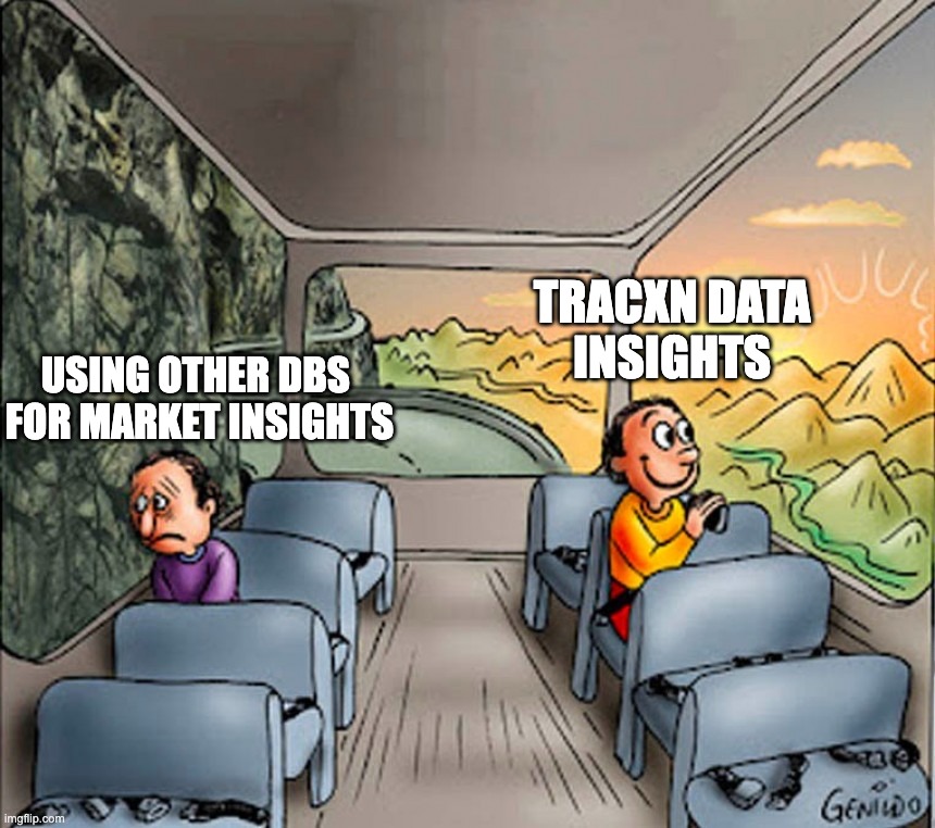 Market Research | TRACXN DATA
INSIGHTS; USING OTHER DBS 
FOR MARKET INSIGHTS | image tagged in sad guy happy guy bus | made w/ Imgflip meme maker