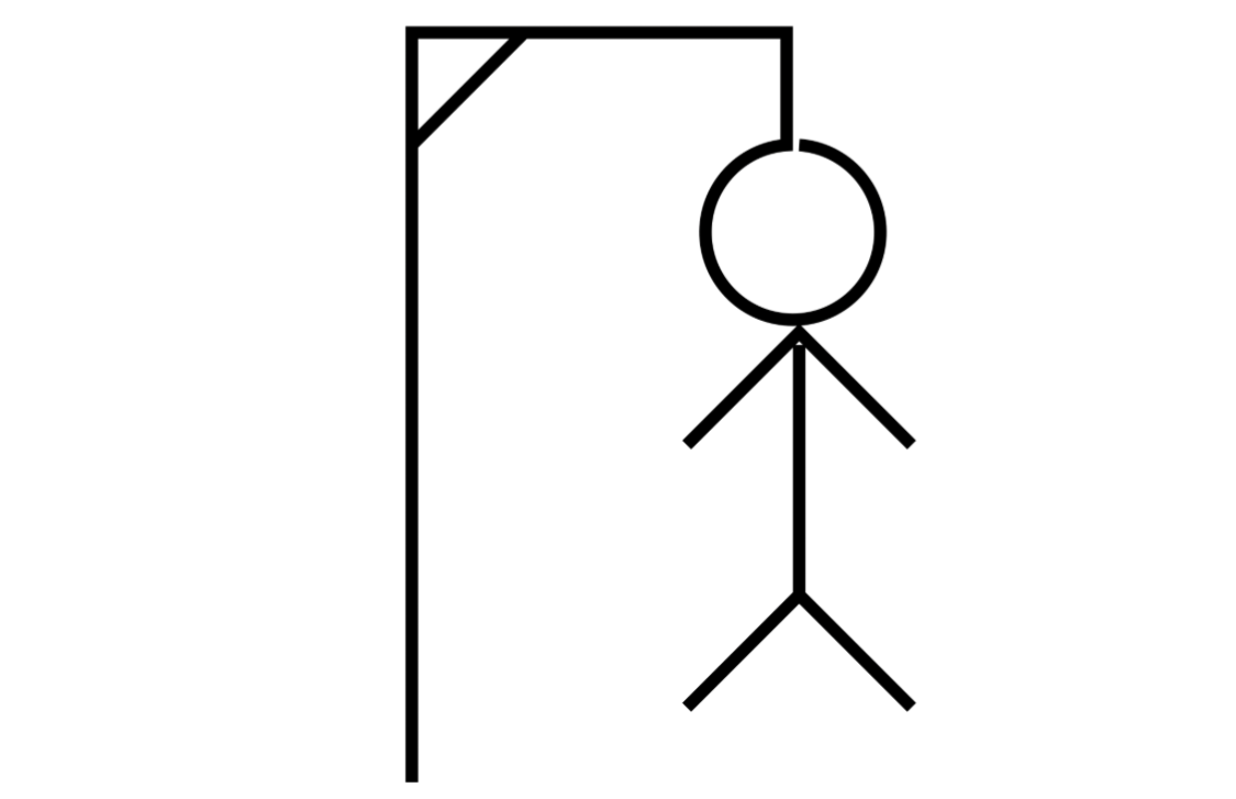 High Quality Hangman wins Blank Meme Template