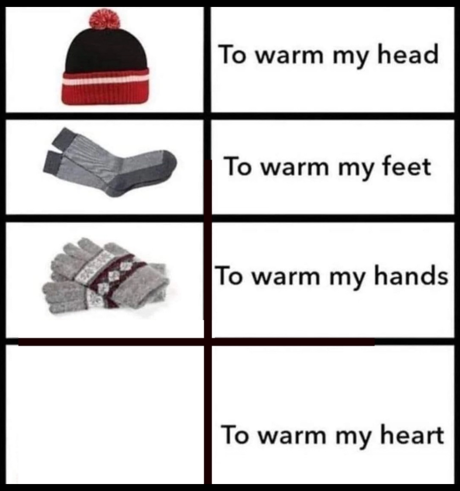 High Quality Warms my heart meme template Blank Meme Template