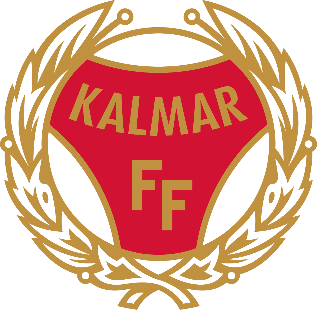 Kalmar FF Blank Meme Template