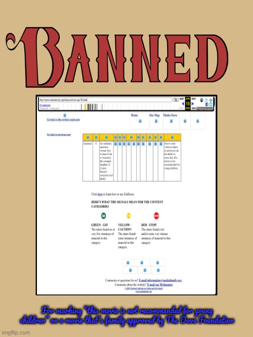 KidScore Has Been Banned | For marking “this movie is not recommended for young children” on a movie that’s family approved by The Dove Foundation | image tagged in banned,deviantart,meme,disney plus,controversy,hypocrisy | made w/ Imgflip meme maker