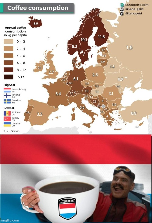 What is going on in Luxembourg? | image tagged in europe,coffee | made w/ Imgflip meme maker