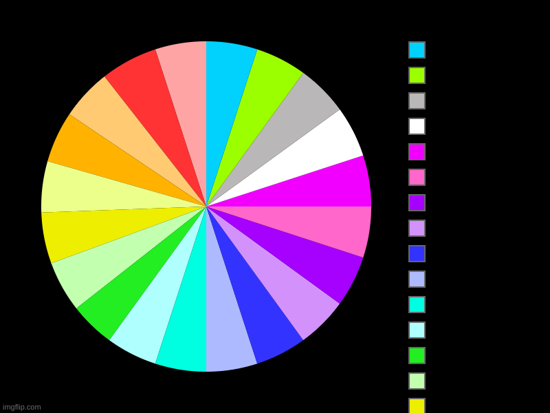 Pretty Color Wheel | image tagged in can,i,have,mod,please | made w/ Imgflip chart maker