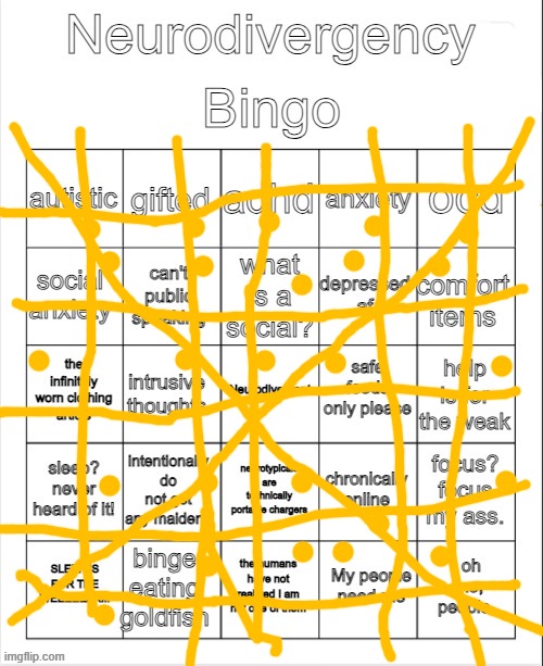 I'M BUILT DIFFERENT | image tagged in neurodivergency bingo | made w/ Imgflip meme maker