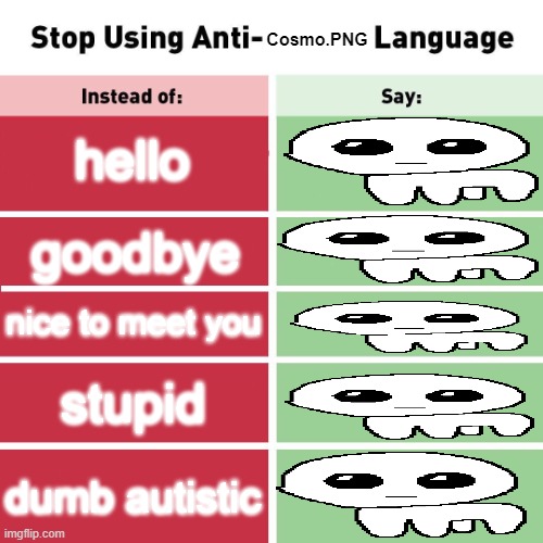 :3 | Cosmo.PNG; hello; goodbye; nice to meet you; stupid; dumb autistic | image tagged in stop using anti-animal language | made w/ Imgflip meme maker
