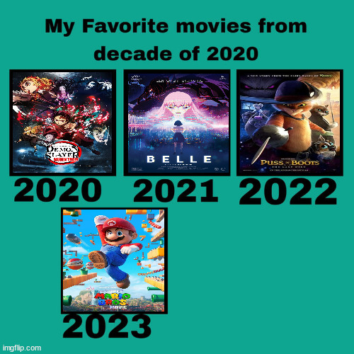 favorite animated movies of the 2020s so far | image tagged in favorite animated movies of the 2020s so far,2020,2021,2022,2023,movies | made w/ Imgflip meme maker