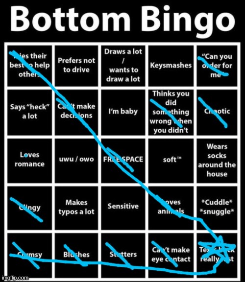 oh fuck nvm i'm a bottom | made w/ Imgflip meme maker