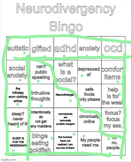 Neurodivergency Bingo | image tagged in neurodivergency bingo | made w/ Imgflip meme maker